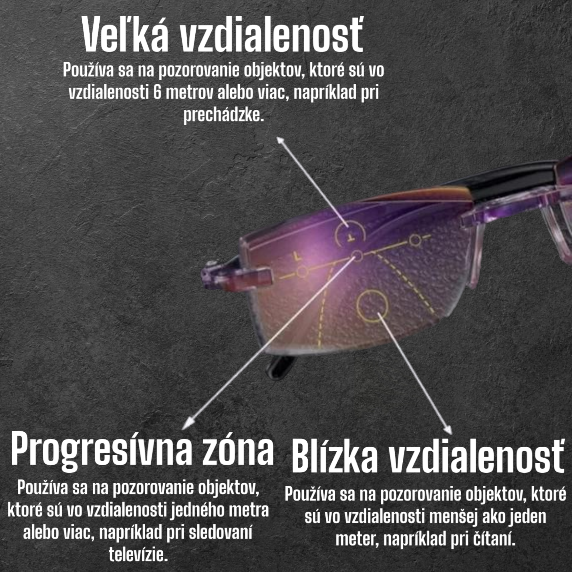 Nastaviteľné Vision® inteligentné okuliare